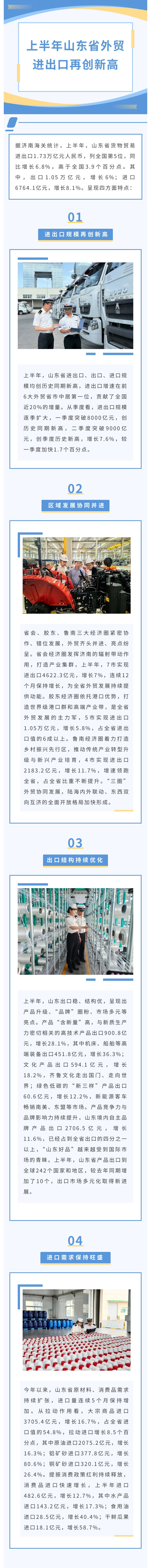 图说图解：上半年山东省外贸进出口再创新高